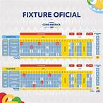 ตารางการแข่งขันโคปาอเมริกา 2021
